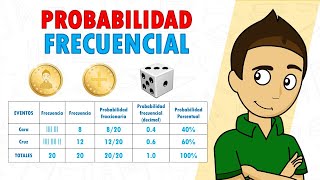 PROBABILIDAD FRECUENCIAL Super Fácil  Para principiantes [upl. by Romo595]