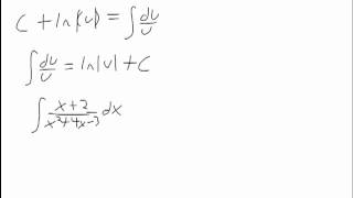 Integral with Lnu [upl. by Fleming]