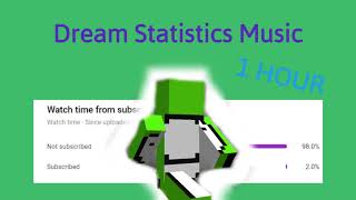 Dream Statistics Music 1 HOUR Epic Dawn [upl. by Hatty786]