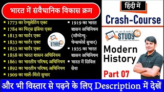 संवैधानिक विकास मास्टर विडियो 1773 1784 1813 1833 1853 1858 1861 1892 1909 1919 1920 1935 [upl. by Lalise]