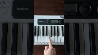 How to play a Dm chord on piano [upl. by Adnawad779]