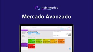 Tutorial  Mercado Avanzado  Nubimetrics Corporate [upl. by Brodie]