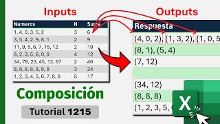 Combinaciones Domina esta Técnica de Excel [upl. by Frydman]