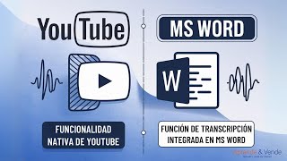 ¿Cómo Obtener Transcripciones de Videos en YouTube y MS Word 📹📝 [upl. by Adnoryt]