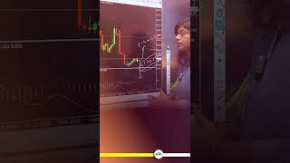 BankNifty Prediction and Fin Nifty Analysis for Tuesday  4 November 2024  Fin Nifty Tomorrow [upl. by Noelopan12]