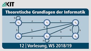 12 Grammatiken Chomsky Hierarchie [upl. by Ahseyd]