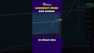 Akenerji Hisse Teknik Analiz  AKENR Son Durum shorts [upl. by Iel]