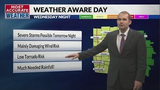 WEATHER AWARE DAY Wednesday night [upl. by Tuddor97]