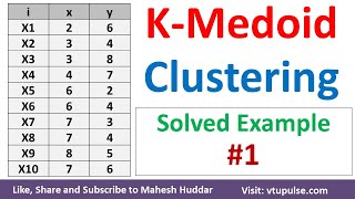 1 KMedoids Clustering Algorithm  KMedoids Clustering Solved Example  KMedoids by Mahesh Huddar [upl. by Elwaine]