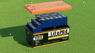 Upgrade Your Golf Cart Cloudenergy 100Ah Battery Power Test [upl. by Nicholl]