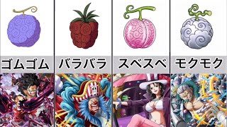 【ワンピース】悪魔の実ビジュアル図鑑【ONE PIECE Devil Fruit images】 [upl. by Pinter]