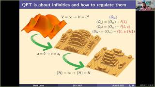 Henry Lamm  Quantum Simulations for High Energy Physics II  42121 [upl. by Avevoneg428]