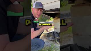 New Mobile Home SetUp See How Its Done Right  Mobile Home Park Investing [upl. by Ursola]