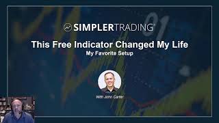 This Free Indicator Changed My Life  Simpler Trading [upl. by Regdor424]