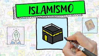 ISLAMISMO  História Desenhada [upl. by Aneleasor]