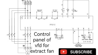 Vfd control panel wiring diagram for kitchen fan mcc l mccpanel l vfd l variablefrequencydrive [upl. by Kippar713]