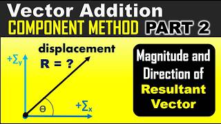 VECTOR ADDITION  Component Method Part 2 [upl. by Felix]