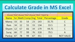 Calculate Grade and Percentage using Nested If in MS Excel18 [upl. by Noremmac742]