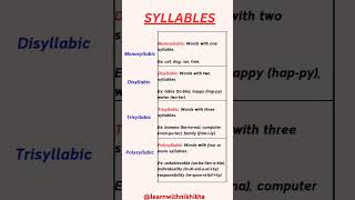 Syllables explanation learnenglishonline english englishlanguage language [upl. by Carleton247]