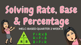 SOLVING PERCENTAGE RATE amp BASE  GRADE 6 [upl. by Rednas]