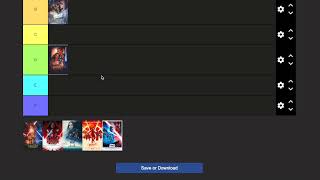 Star Wars Films Tier List 40 Subscriber Special [upl. by Arraeic]