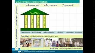 What is Egovernance [upl. by Guillema]