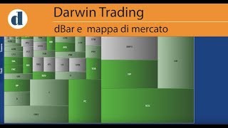 Darwin Trading  17  Loperatività con le tessere dBar e Mappa di Mercato [upl. by Nnov]