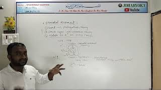 live NEET biology class  malate or K ion pump theory  stomatal movement  neet by johar  johar [upl. by Lema]