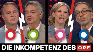 Wie der ORF bei der WAHL 2024 versagt [upl. by Alekehs]