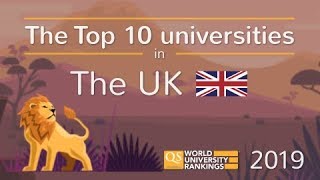 Meet The UKs Top 10 Universities 2019 [upl. by Ardnoik]