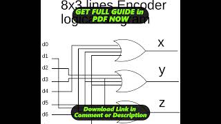 DIAGRAM 8 3 Encoder Logic Diagram [upl. by Nesbitt]