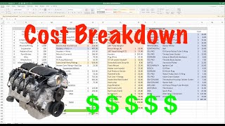 Colorado LS Swap Cost Breakdown [upl. by Dugas]