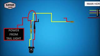 Installation of Reversing Camera [upl. by Nuahsel530]