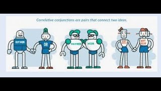 08th English TN Explanation of Correlative Conjunctions [upl. by Annohsal]