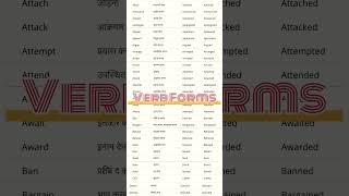 Verb Form  Forms of Verb  Verb ki Form [upl. by Auqinahc561]