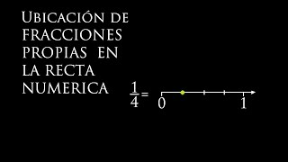 UBICACIÓN DE FRACCIONES PROPIAS EN LA RECTA NUMÉRICA [upl. by Mot444]