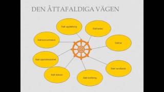 Flipp om Buddhism [upl. by Divadnhoj]