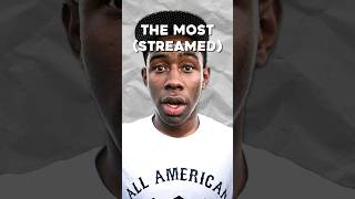 The MOST Streamed Rap Songs LAST Week [upl. by Lydell]