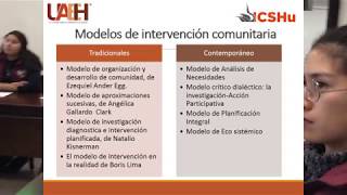 Modelos intervención trabajo social [upl. by Aplihs]