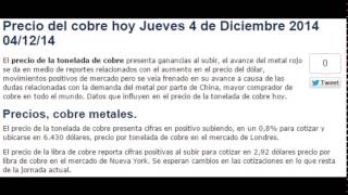 Precio tonelada de cobre hoy libra Jueves 4 de Diciembre 2014 041214 [upl. by Shaina608]