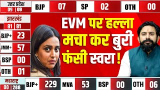 EVM की बैटरी पर बवाल मचाने वालीं Swara Bhaskar को पत्रकार ने गजब Roast किया है  Maharashtra [upl. by Casie]