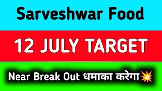 sarveshwar foods share latest news  sarveshwar foods share latest news today [upl. by Hunger]