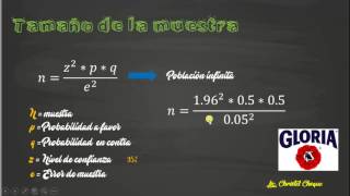 Cálculo del tamaño de una muestra [upl. by Richmond]