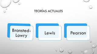 Explicación concepto ácidobase [upl. by Linetta]