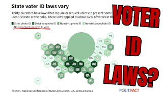 Voter ID Laws You have to have an ID to do anything in this country why not to vote [upl. by Canon]