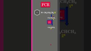 FC🧐reaction Chemistry 🧪 shorts ytshorts science viralshort viralmusic neet fc24 chemistry [upl. by Slater]