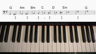 Usefull Partimento Bass Pattern Modulate to all diatonic scale degrees with one chord [upl. by Latt]