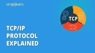 TCPIP Protocol Explained  What Is TCPIP Address  TCPIP Configuration Tutorial  Simplilearn [upl. by Konstantine]