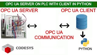 OPC UA Client in Python to Communicate with OPCUA Server on PLC Implemented in Codesys [upl. by Mcferren177]