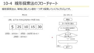 第10講 アルゴリズムの表現と効率性 ★JOHO 太郎「情報Ⅰ」スーパー講義★共通テスト対策に！ [upl. by Swain]